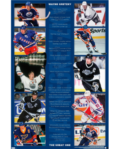 Wayne Gretzky - Stats
