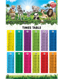 Animal Club - Numbers Times Tables