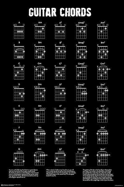 GUITAR CHORDS B/W