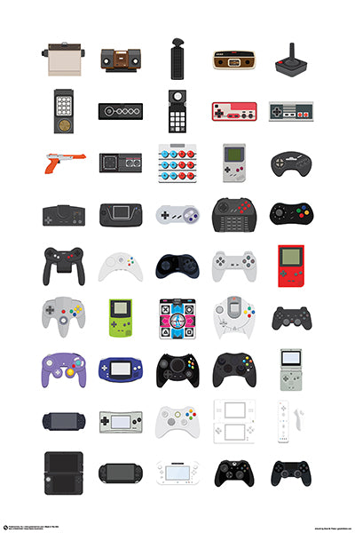 VIDEO GAME CONTROLLERS