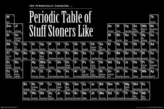 PERIODIC TABLE OF STUFF STONERS LIKE
